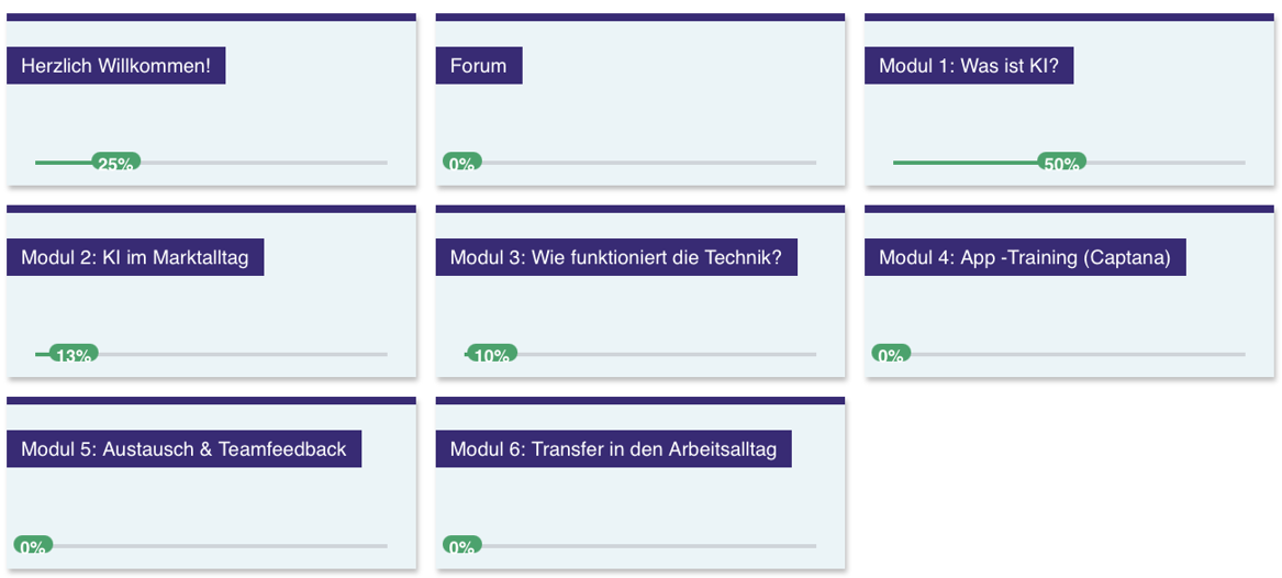 Onlinekurs KI im Marktalltag anwenden